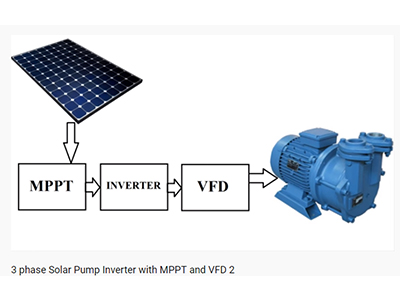 3 fase Solar Pump Inverter com MPPT e VFD 2